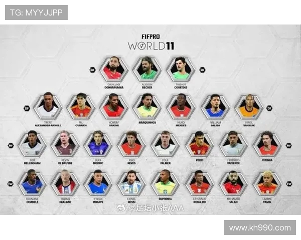 梅西领衔IFFHS年度最佳进攻组织者候选名单 佩德里贝林厄姆等闪耀其中